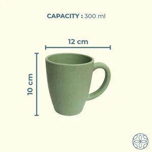 Irida Naturals Unbreakable Coffee Mug Pack of 1