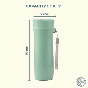 IRIDA NATURALS Unbreakable Water Bottle Pack of 2