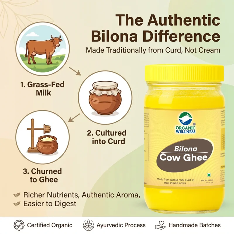 Organic Wellness Desi Bilona A2 Cow Ghee 400ml – Pure, Handmade thumbnail