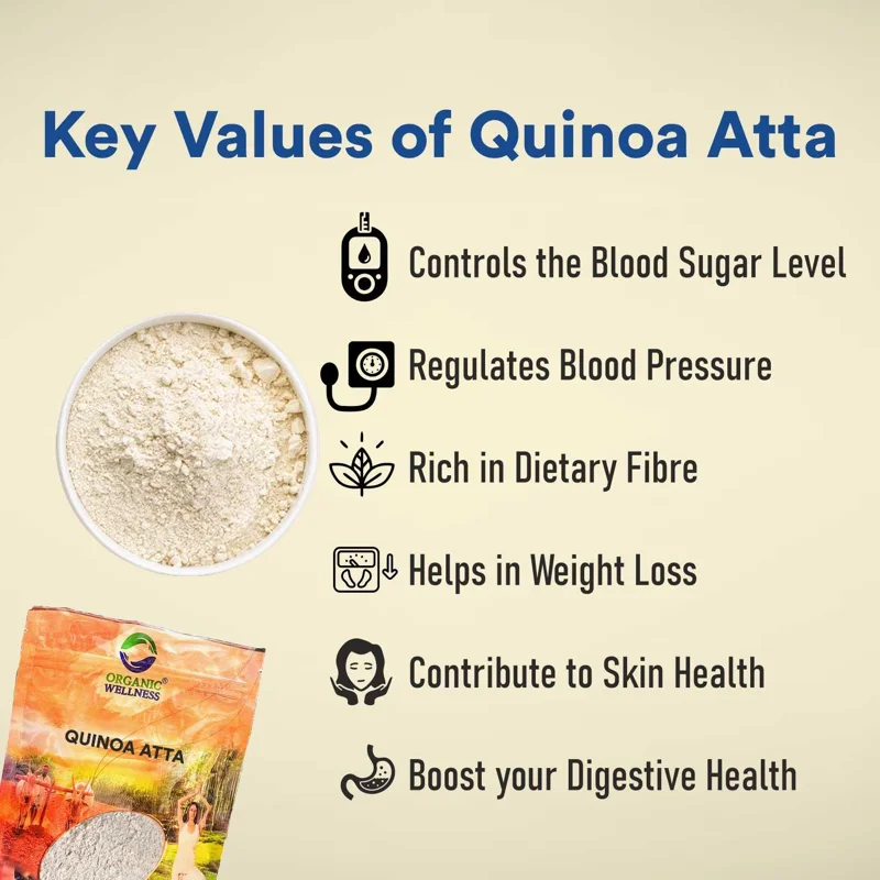 Organic Wellness Quinoa Atta – Gluten Free – High Protein, Stone-Ground – 450 g thumbnail