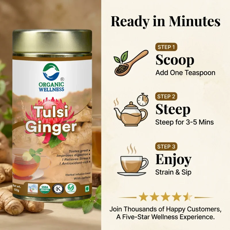 Organic Wellness Tulsi Ginger Tea – Digestive Support – Immunity Booster – 100 g Tin thumbnail