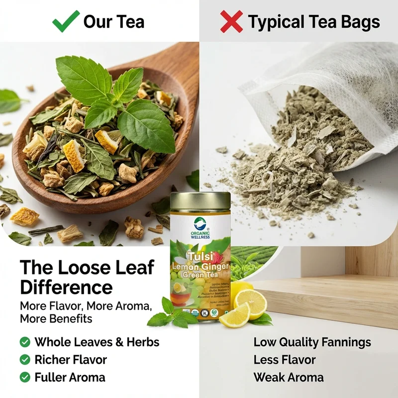 Organic Wellness Tulsi Lemon Ginger Green Tea – Certified Organic – Refreshing & Digestive – 100 g Tin thumbnail