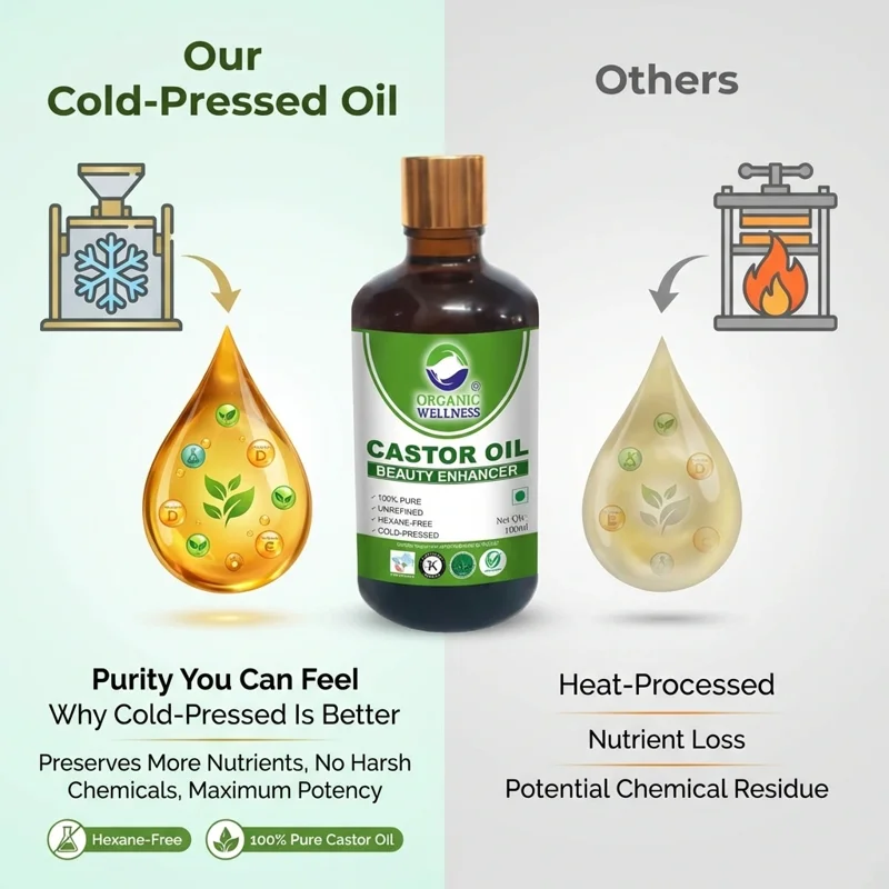 Organic Wellness Castor Oil – Cold-Pressed – Hair & Skin, Traditional – 100 ml thumbnail