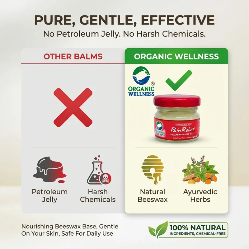 Organic Wellness Pain Relief Balm with Beeswax – Certified Organic – Muscle & Joint Relief – 20 g thumbnail