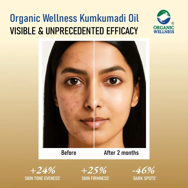 Organic Wellness Kumkumadi Oil – Ayurvedic Face Oil – Glowing Skin – 20 ml thumbnail