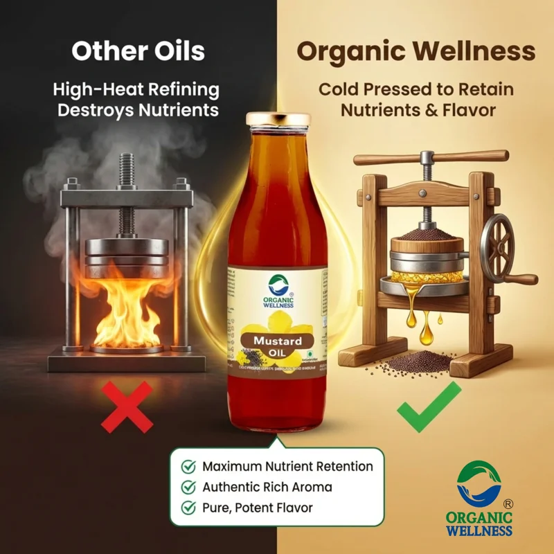 Organic Wellness Mustard Oil – Certified Organic, Kachi Ghani – Cold-Pressed, Rich in Omega-3 thumbnail